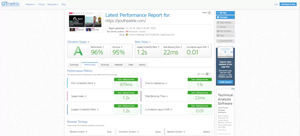 Guide to Enhancing WordPress Page Speed Optimization 49 search engine rankings